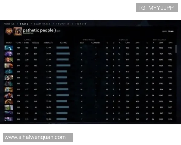热议DOTA2LNG战队心理素质提升与团队协作的深度变革探讨实时数据