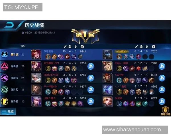 esports最新数据S15LOL赛事揭秘TES战队的战术意识与王者荣耀的精彩对决