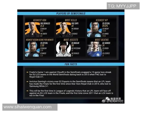 深入解析RNG战队节奏打法与电竞比分的专业解读实时新闻